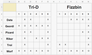 Illustration for article titled Can You Solve These Seven Riddles Inspired By The Hobbit?